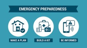 Assemble Disaster Supplies (Hurricane Preparedness)