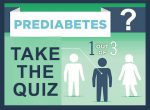 Prediabetes - Take the quiz